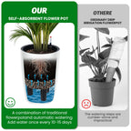 16 Inch Tall Self Watering Planters Set Of 2 With Water Level Indicator, Drainage Reservoir Indoor Outdoor Flower Pots For Patio Porch